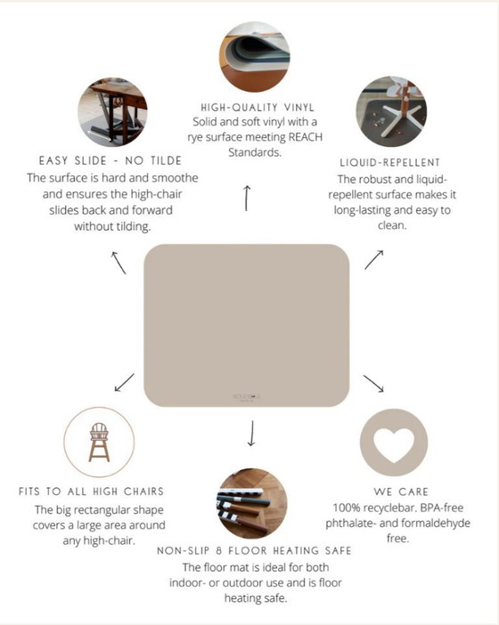 Image 1 of Alfombra de suelo Noui Noui color salvia - Para debajo de la trona