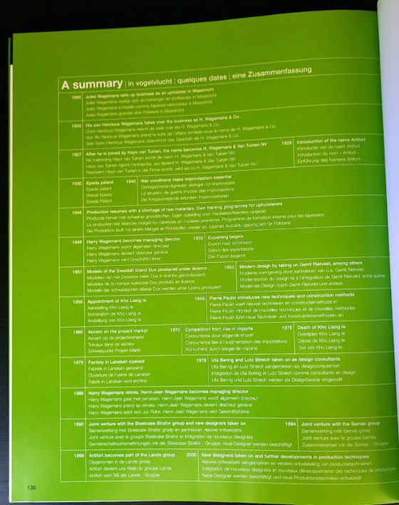 Image 1 of CATÁLOGO DE ARTIFORT NÚMERO 1