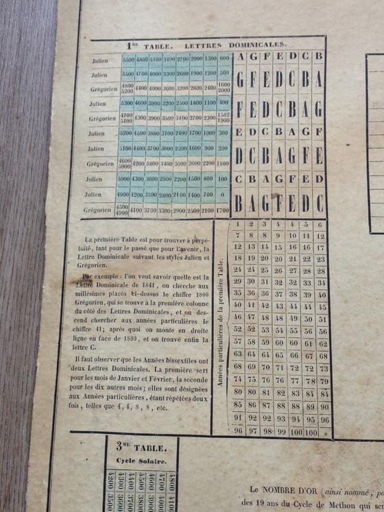 Image 1 of ewiger Kalender, Jahr 1855