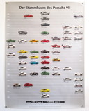 🏁 Original vintage 1983 Porsche 911 Stammbaum Poster / Plakat - XL 76 × 102 cm