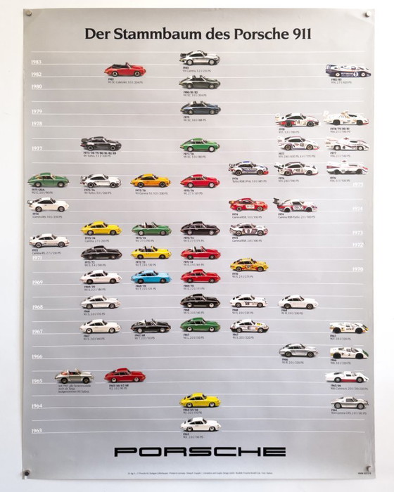 Image 1 of 🏁 Original Jahrgang 1983 Porsche 911 Stammbaum Poster / Plakat – XL 76 × 102 cm