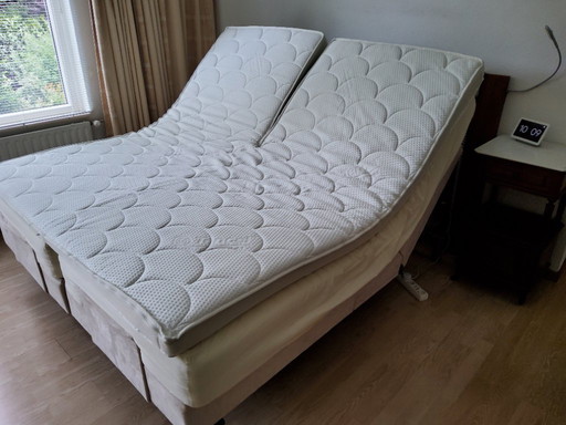Swiss Sense box spring 180x200
