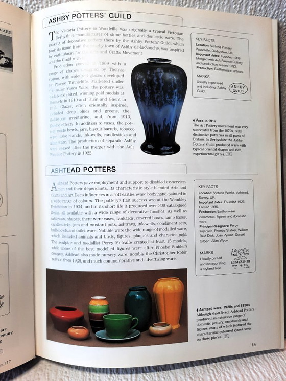Image 1 of (W032) Twentieth-Century Ceramics Paul Atterbury | Verzamelgids 20e Eeuw Keramiek Brits Amerikaans ISBN 