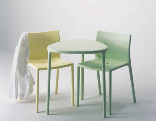 TABLE À AIR TRIANGULAIRE MAGIS