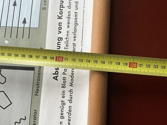 Image 1 of Vintage Schoolposter Natuurkunde 1965