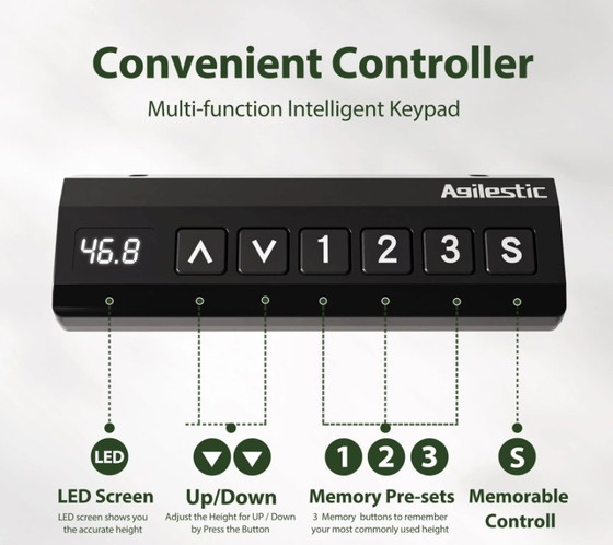 Image 1 of Escritorio 160x140cm ¡Nuevo! Escritorio eléctrico