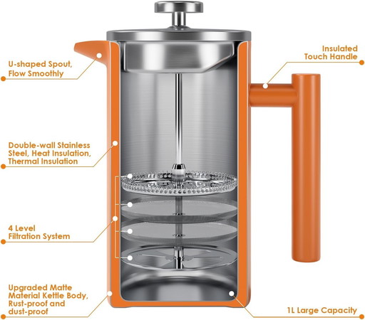 Enfmay Cafetière à Piston, French Press Isotherme 1L avec Système de Filtration 4 Couches, Cafetière Française Isolée Double Par