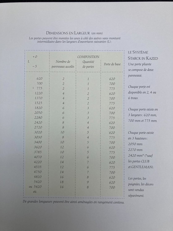 Image 1 of set Starck for Kazed folding doors