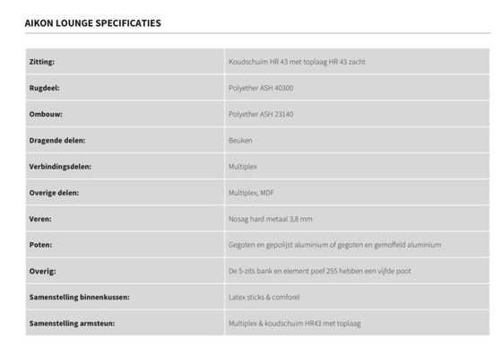 Image 1 of Design On Stock - Aikon Lounge 5 zits