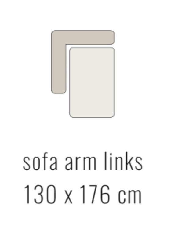 Image 1 of Banque Sevn Modulaire Emilia NEUVE sous emballage