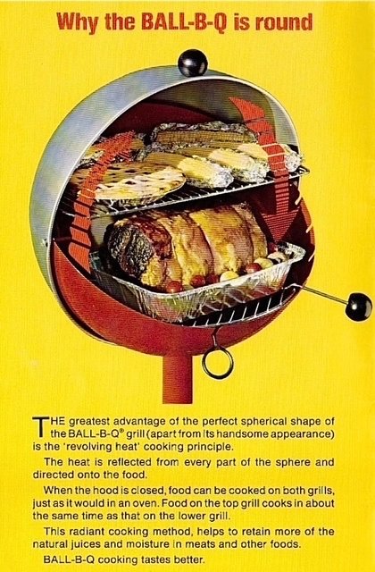 Image 1 of design vintage barbecue 1960 space age Ball-B-Q