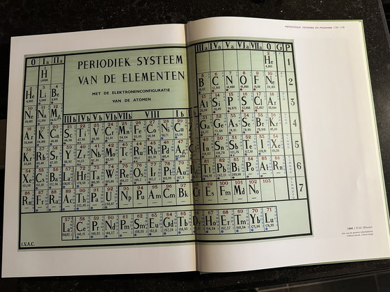 Image 1 of Vintage XL Linnen Schoolkaart ‘Periodiek Systeem Van De Elementen’ - 1966