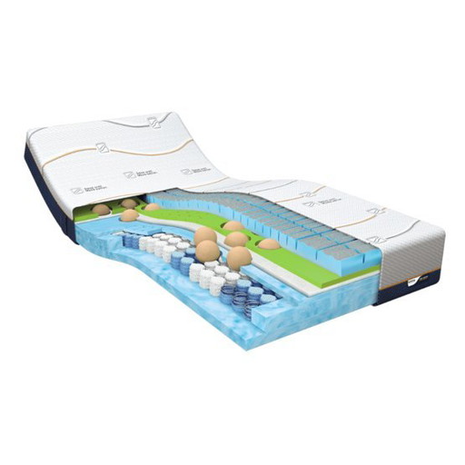 MLine Cool Motion 7 90x200 cm
