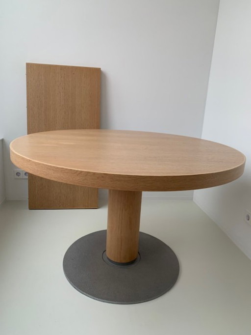 Arco Balance table