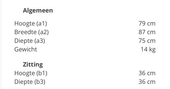 Image 1 of Carl Hansen