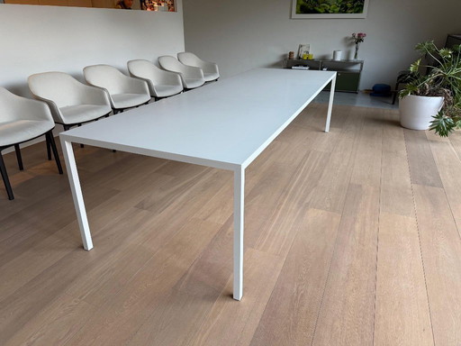 MDF Italia table Tense