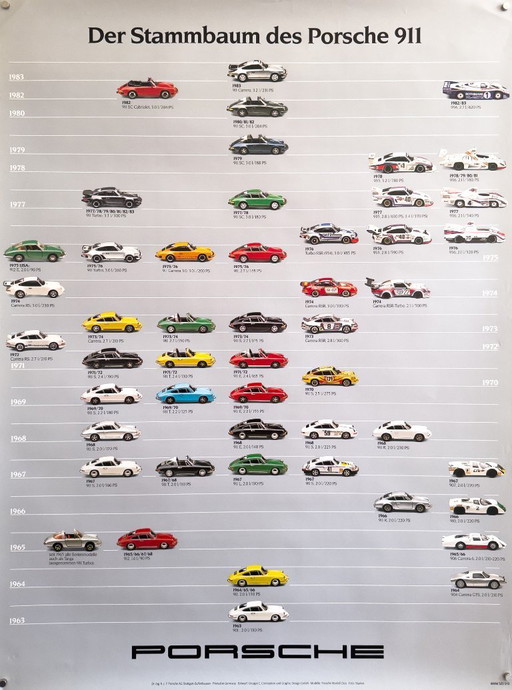 🏁 Original vintage 1983 Porsche 911 Stammbaum Poster / Plakat - XL 76 × 102 cm