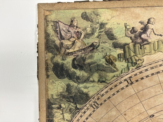 Image 1 of Incisione di Cornelius Danckers Nieuw Aerdsch Plein intorno al 1900