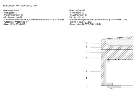 Image 1 of e15/Philipp Mainzer, Farah Ebrahimi »Kerman« Pouf