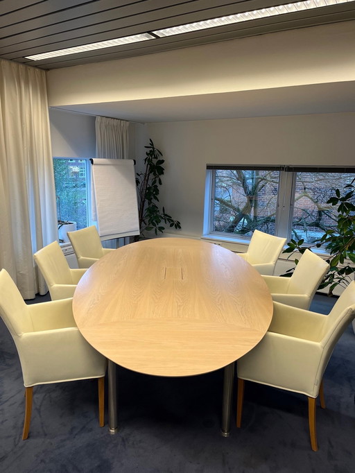 Castelijn Oval Meeting Table