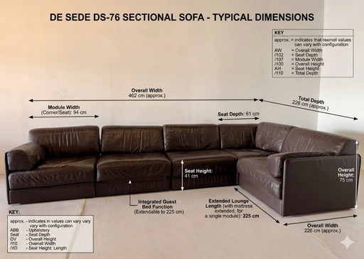 DE SEDE DS76 CANAPÉ