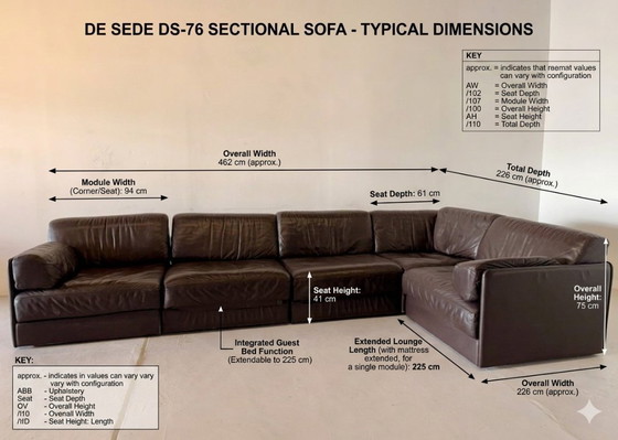 Image 1 of DE SEDE DS76 CANAPÉ
