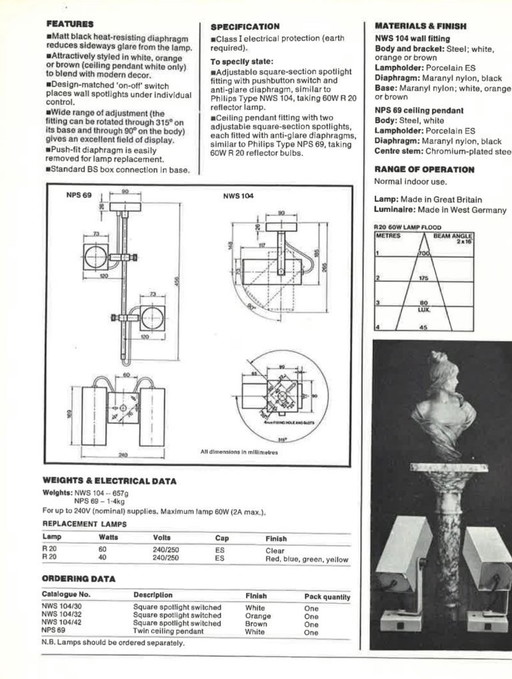 Philips NWS 104 – vintage cube wall spotlight (1970s)