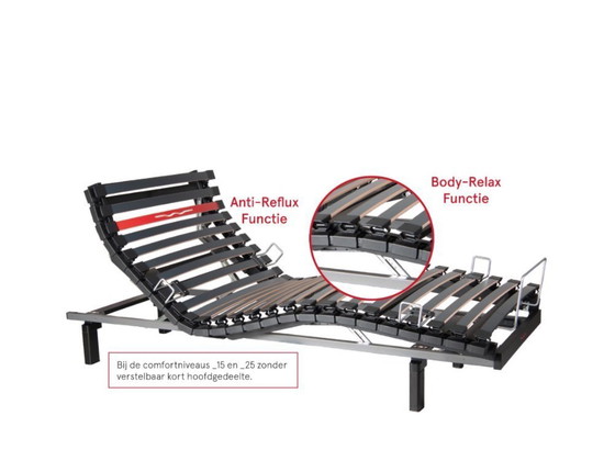 Image 1 of Swissflex 2 persoonsbed (elektrisch)