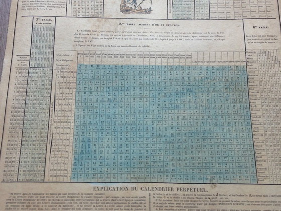 Image 1 of ewiger Kalender, Jahr 1855