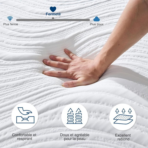 Hiimgo Matelas 140x190x16cm, Matelas en Mousse à Mémoire de Forme, Fermeté Moyenne,7 Zones de Confort, Soutien Parfait, Réversib