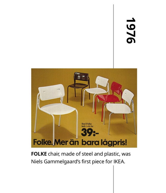 Image 1 of 6x Niels Gammelgaard Folke (IKEA x Box25)