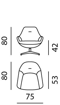 Spot – Pode, fauteuils (photo 2 of 2)