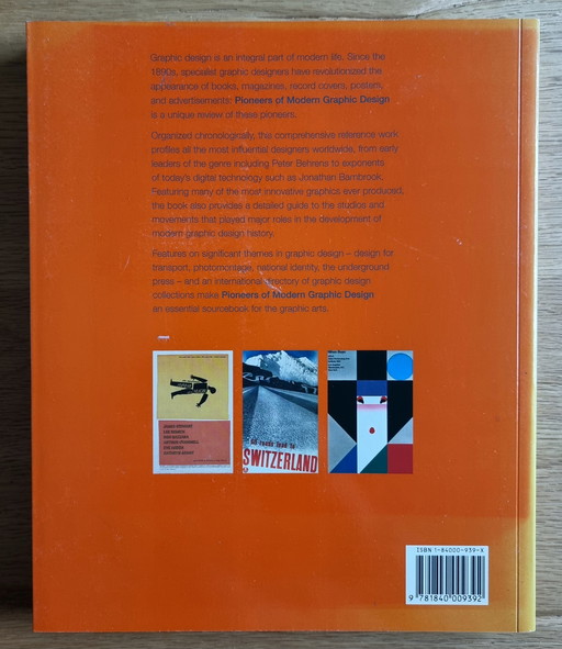 Pioneers of modern graphic design 