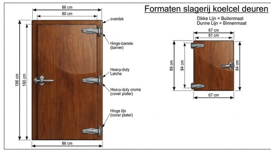 Image 1 of Butcher shop cold room doors