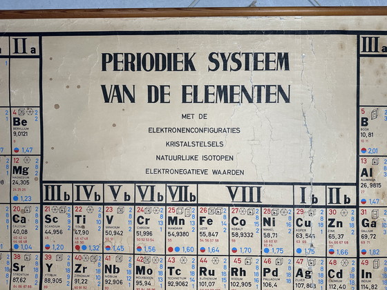 Image 1 of XXL vintage linen school chart 'periodic table of the elements'