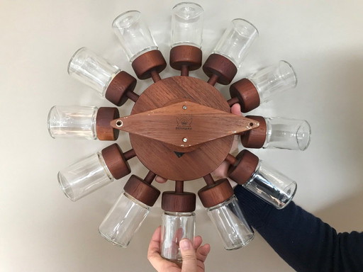 Digsmed spice wheel