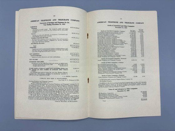 Relazione annuale AT&T 1933, American Telephone and Telegraph Company – Stampe artistiche, Paper (photo 5 of 5)