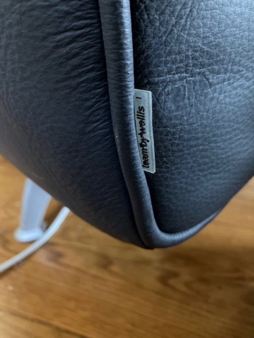 Équipe de Wellis Bank