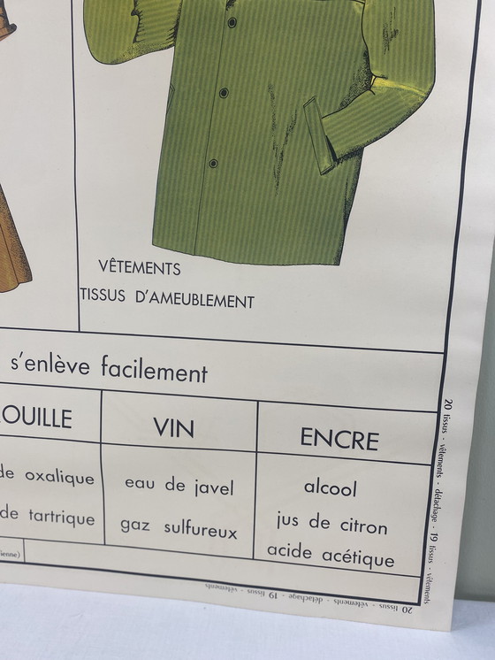 Image 1 of Rossignol School Poster "Stoffen en kleding