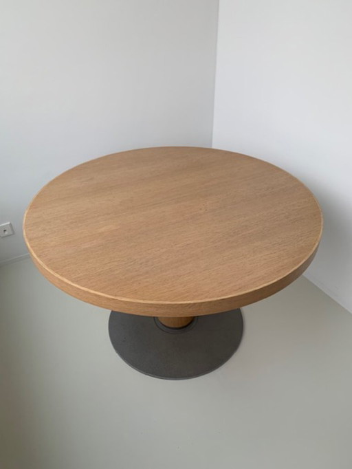Arco Balance table