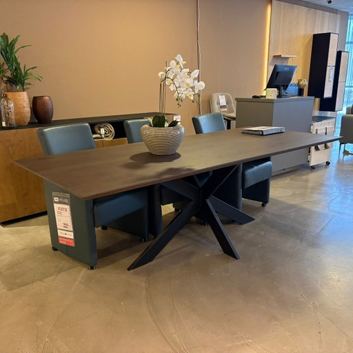Carento – INHOUSE, eettafels