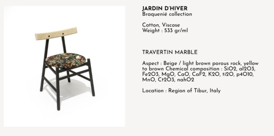 Image 1 of LaChance Las Sillas Materiales