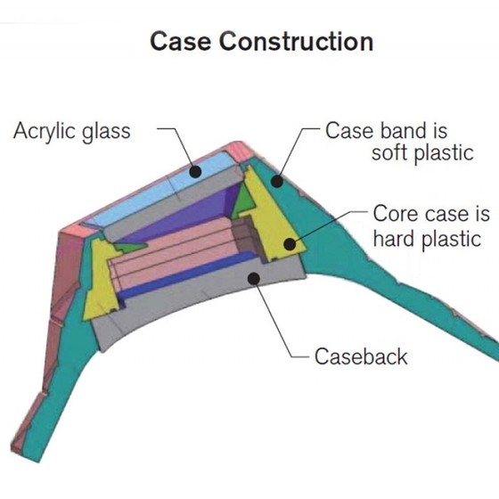 Image 1 of Reloj Alessi “Daytimer”, diseñado por Federico Graziani.