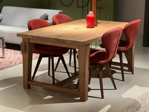 Toscana – Label, eettafels