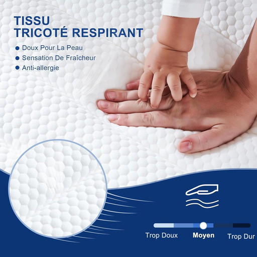 Molblly-Matelas 140 x 190-Épaisseur 30cm-Matelas de lit d'adulte-Ressorts Ensachés Indépendant-en Mousse à Mémoire de Forme-Conf