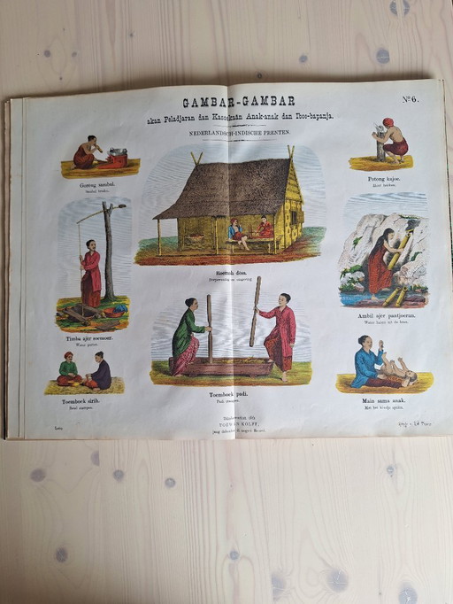 Antiek prentenboek Gambar-Gambar 