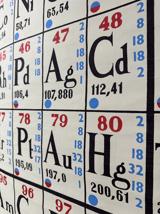 Image 1 of Vintage XL Linnen Schoolkaart ‘Periodiek Systeem Van De Elementen’ - 1966