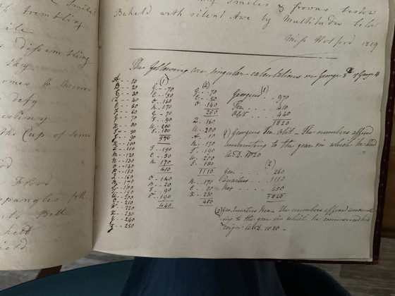 Commonplace Book van Mary Bramston, Buurvrouw en Vriendin van Jane Austen, 1814 - 1821 – Koffietafelboeken (photo 14 of 15)