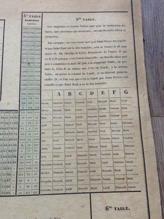 Image 1 of ewiger Kalender, Jahr 1855