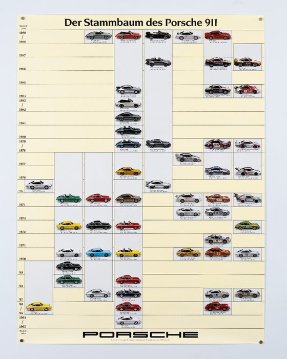 Image 1 of Der Stammbaum des Porsche 911 1963-1989 – Poster originale Porsche vintage – Vintage Motorsport – 102x76 cm